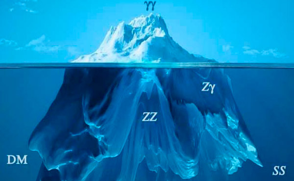 Двухфотонный всплеск может оказаться лишь вершиной айсберга новых эффектов и открытий