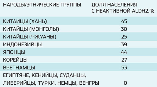 sredstvo_ot_pohmelja_04_600.jpg