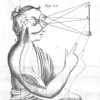 Человек — не химический робот