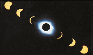 Последовательность фаз во время полного солнечного затмения (1998 год)