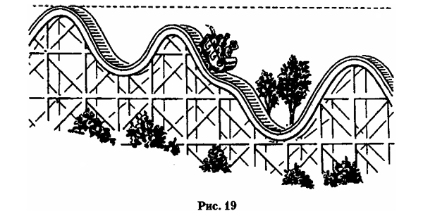 Работы по теории относительности