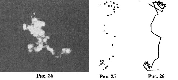 Рис. 24. Одна броуновская частица, сфотографированная с длительной выдержкой. (Фотография Брумберга и Вавилова). Рис. 25. Последовательные положения, наблюденные для одной из броуновских частиц. Рис. 26. Путь, усредненный по этим последовательным положениям