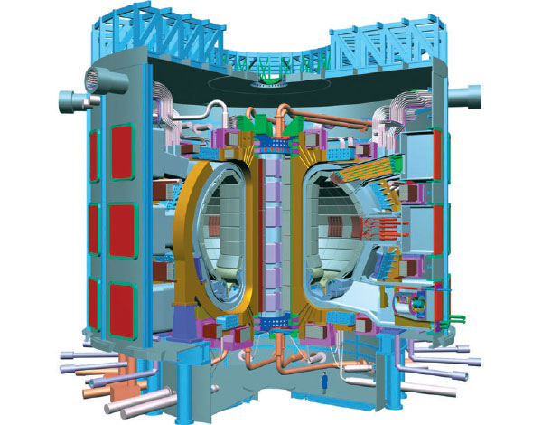 Рис. 38. Схема реактора ИТЭР. Реактор состоит из вакуумной камеры, сверхпроводящих магнитов для создания тороидального и полоидального полей, криостата, бланкета, в котором должно проходить воспроизводство трития, системы дополнительного нагрева, системы подпитки реактора топливом, системы очистки плазмы от «шлаков» (дивертор), системы ограничения размеров плазмы (порт-лимитер) и др. Съем теплоты будет осуществляться водой. Внешние габариты реактора: диаметр 40 м, высота 40 м