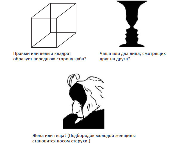 Рис. 5.10. Двусмысленные изображения.\nИсточники: Куб Неккера: Necker, L.A. (1832). Observations on some remarkable optical phenomena seen in Switzerland; and on an optical phenomenon which occurs on viewing a figure of a crystal or geometrical solid. The London and Edinburgh Philosophical Magazine and Journal of Science, 1(5), 329–337. Чаша/лица (фигура Рубина): Rubin, E. (1958). Figure and ground. In D Beardslee & M. Wertheimer (Ed. and Trans.), Readings in perception (pp. 35–101). Princeton, NJ: Van Nostrand. (Оригинал опубликован в 1915 году.) Жена/теща: Boring, E.G. (1930). A new ambiguous figure. American Journal of Psychology, 42(3), 444–445. Оригинал был нарисован известным карикатуристом Уильямом Хиллом и опубликован в журнале Puck за 6 ноября 1915 года.\n