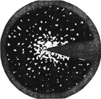 Удивительная химия