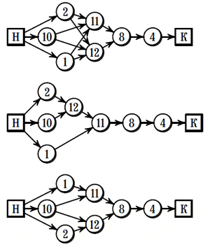 Рис. 94. Первая схема принадлежит Жене, вторая — Пете, третья — Диме.