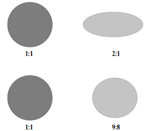 <b>Рис. 5.1. </b>Эксперимент Шенгер-Крестовниковой<br>Различение круга и вытянутого эллипса не представляло трудностей для собаки. При соотношении осей эллипса 9:8 она не могла отличить его от круга. Безуспешные попытки различить фигуры вызвали неконтролируемый стресс, который через три недели проявился в когнитивном дефиците, аффективной нестабильности и моторных нарушениях. Особенно важно то, что собака не испытывала боли, ее не пугали, она не голодала, т. е. не были использованы биологически вредные для животного стимулы. Единственная причина развившегося расстройства была чисто психологической — невозможность решить задачу
