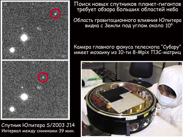 В.Г.Сурдин «Открытие новых планет». 12.06.2009