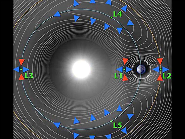 В.Г.Сурдин «Открытие новых планет». 12.06.2009