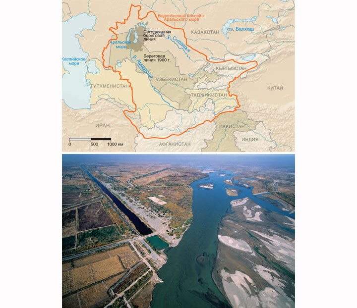 Несмотря на обширный водосборный бассейн (вверху), Аральское море почти не получает воды из-за оросительных каналов, которые, как показывает фото внизу, забирают воду из Амударьи и Сырдарьи на протяжении сотен километров их течения по территории нескольких государств. В числе прочих последствий - исчезновение многих видов животных и растений. Изображение: «В мире науки»