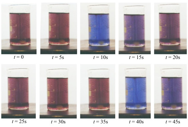 Вот так меняет цвета раствор, в котором протекает реакция Белоусова—Жаботинского. Фото с сайта de.wikipedia.org