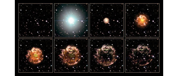 Существуют не только сверхновые, но и просто новые звезды. Фактически это несостоявшиеся сверхновые типа Ia. Возможна ситуация, когда масса белого карлика в результате умеренной аккреции вещества обычной звезды не успевает достичь предела Чандрасекара. Это вещество почти целиком состоит из водорода, который при падении на карлик сжимается, нагревается и дает начало гелию и более тяжелым элементам. При этом выделяется огромное количество тепла, и газовая оболочка карлика разлетается по космическому пространству. Это тоже взрыв, но неизмеримо более слабый, чем взрыв сверхновой. Изображение: «Популярная механика»