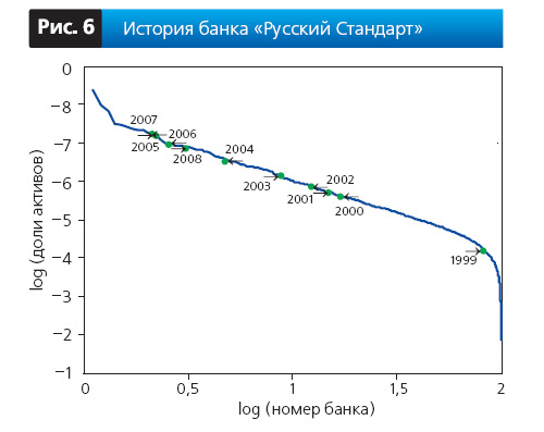 Рис. 6. Изображение: «Экология и жизнь»