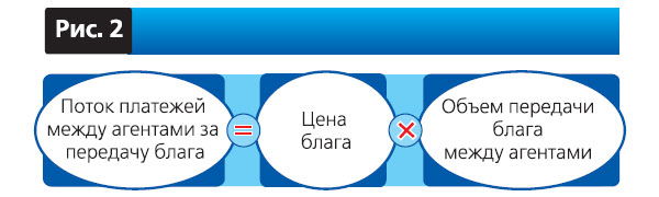 Рис. 2. Изображение: «Экология и жизнь»