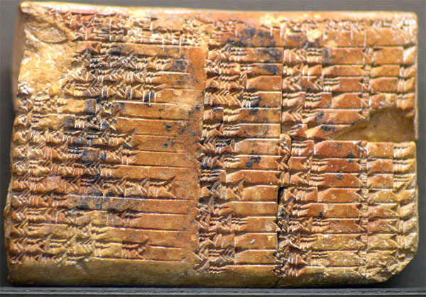 Древневавилонский клинописный текст, содержащий перечень прямоугольных треугольников с рациональными сторонами (Плимптоновская библиотека Колумбийского университета). Изображение с сайта www.uni-graz.at