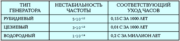 Изображение: «Наука и жизнь»