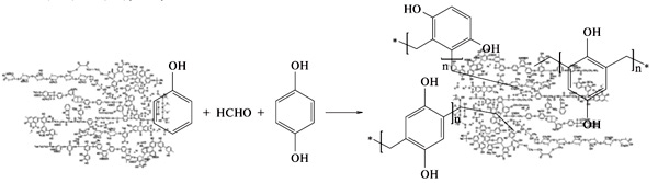 Рис. 6. Фенолформальдегидная конденсация гидрохинона и гуминовых веществ. Изображение: «Химия и жизнь»