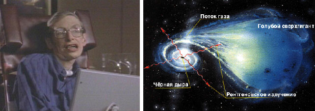 До 1970-х считалось, что черные дыры могут излучать только в случае отсасывания атмосферы соседней звезды (газ при этом сильно нагревается и начинает излучать в рентгеновском диапазоне). Однако в середине 1970-х выдающийся физик-теоретик Стивен Хокинг доказал, что черные дыры излучают так же, как обычное черное тело (правда, нагретое до очень малой температуры). Фото с сайтов wikipedia.org и www.space.vsi.ru