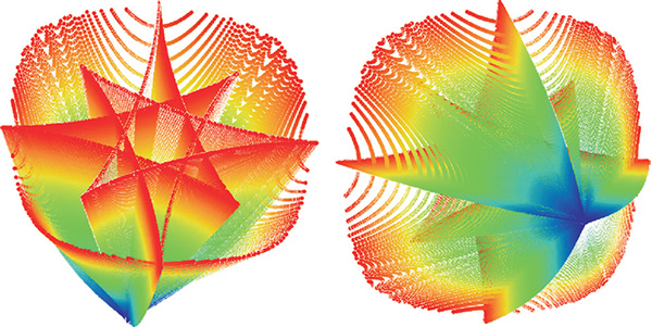 Рис. 8. Два вида на каустическую поверхность. Изображение: «Квант»