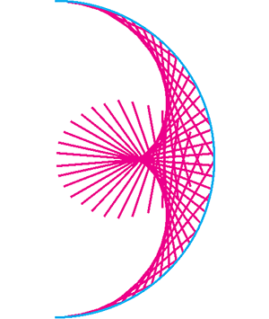 Рис. 3. Каждый из отраженных лучей касается каустики. Изображение: «Квант»