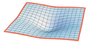 Рис. 6. За счет перепада давления стекла прогибаются внутрь. Изображение: «Квант»