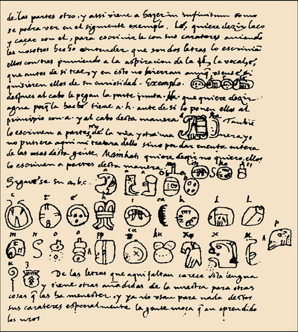 Страница рукописи епископа де Ланды с записью «алфавита» майя. Изображение: «Наука и жизнь»