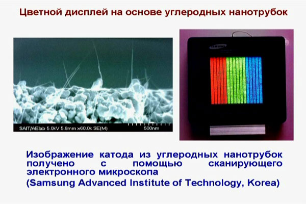 Лекция Ю. И. Лозовика