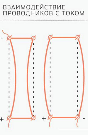 Изображение: «Популярная механика»