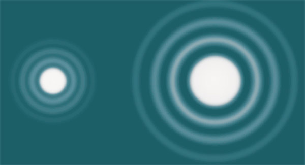 Рис. 2. Изображения одного и того же точечного источника, полученные с помощью объективов с различными числовыми апертурами — для левого изображения она в два раза больше того, чем для правого. Интенсивность центрального максимума составляет приблизительно 85% суммарной интенсивности от всех частей изображения. Изображение: «Квант»