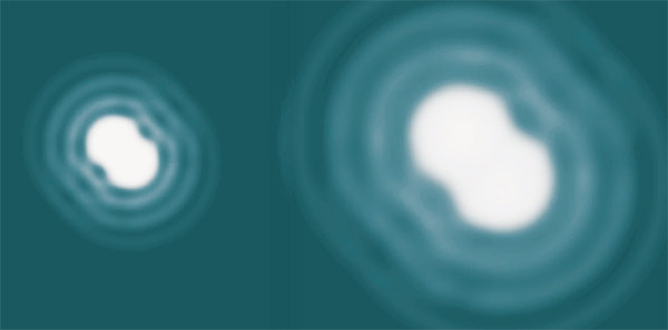 Рис. 4. Изображения двух точечных источников, полученные объективами, имеющими одинаковые числовые апертуры, но дающими различные увеличения. Расстояние между точечными источниками равно λ/(2n sin u). Изображение: «Квант»