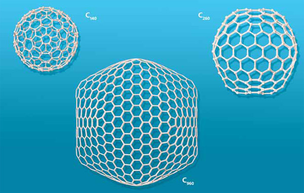 Рис. 8. Примеры гигантских фуллеренов с икосаэдральной симметрией: C140, C260, C960. Изображение: «Экология и жизнь»