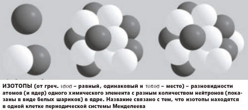 Изображение: «Популярная механика»