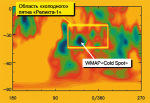 Рис. 7. Часть радиокарты WMAP в эклиптических координатах. Синий цвет отмечает минимумы яркостной температуры. Внутри зоны «холодного» пятна «Реликта» можно найти как минимум три области пониженной температуры. Одна из них — знаменитое «Cold Spot»: самое «холодное» пятно на всей карте. Изображение: «Наука и жизнь»