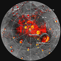Год в Солнечной системе