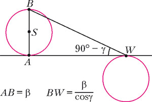 Рис. 13. Изображение: «Квант»
