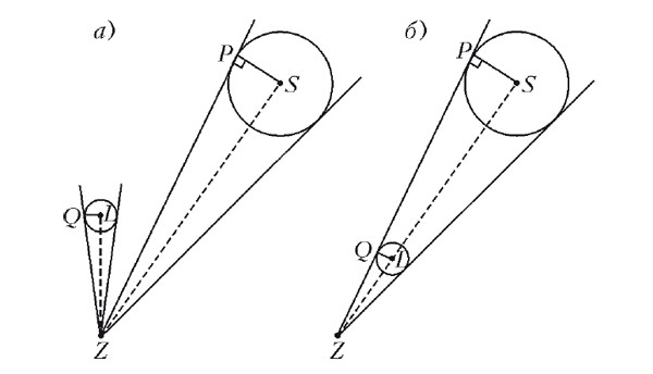 Рис. 5. Изображение: «Квант»