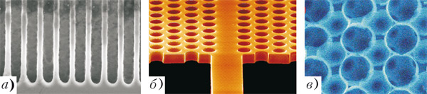 Рис. 2. Одномерные (а), двумерные (б) и трехмерные (в) фотонные кристаллы. Изображение: «Квант»