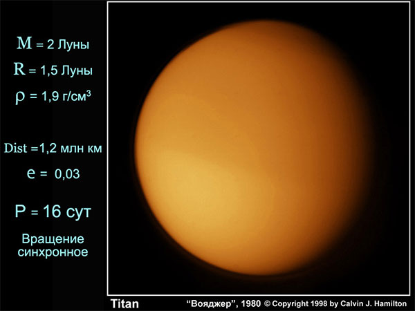 В.Г.Сурдин «Открытие новых планет». 12.06.2009