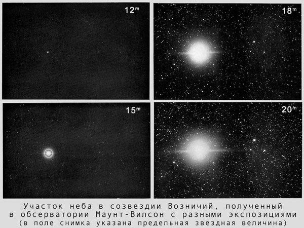 В.Г.Сурдин «Открытие новых планет». 12.06.2009