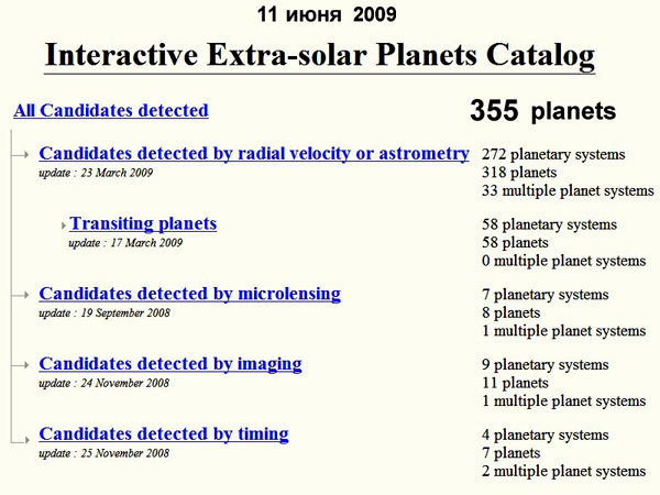 В.Г.Сурдин «Открытие новых планет». 12.06.2009