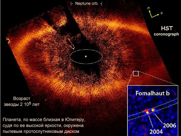 В.Г.Сурдин «Открытие новых планет». 12.06.2009
