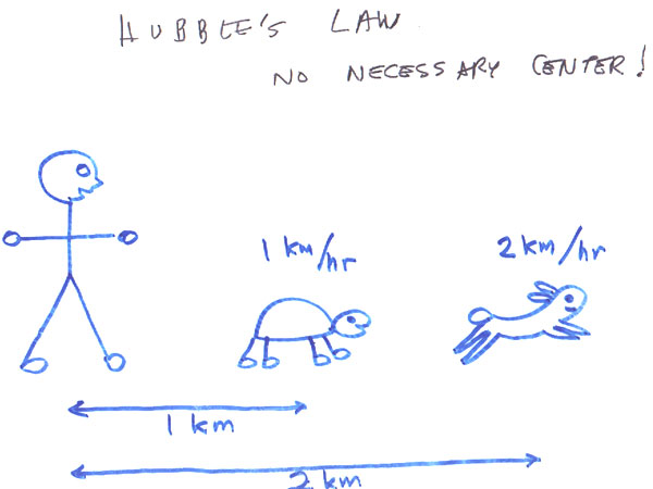 От Большого взрыва к Нобелевской премии и границам Вселенной, Джон Мазер, 27 ноября 2009