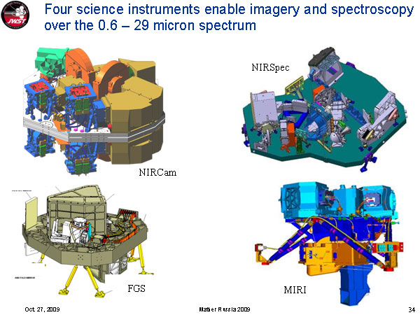 От Большого взрыва к Нобелевской премии и границам Вселенной, Джон Мазер, 27 ноября 2009 (34)