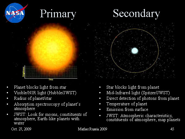 От Большого взрыва к Нобелевской премии и границам Вселенной, Джон Мазер, 27 ноября 2009 (45)