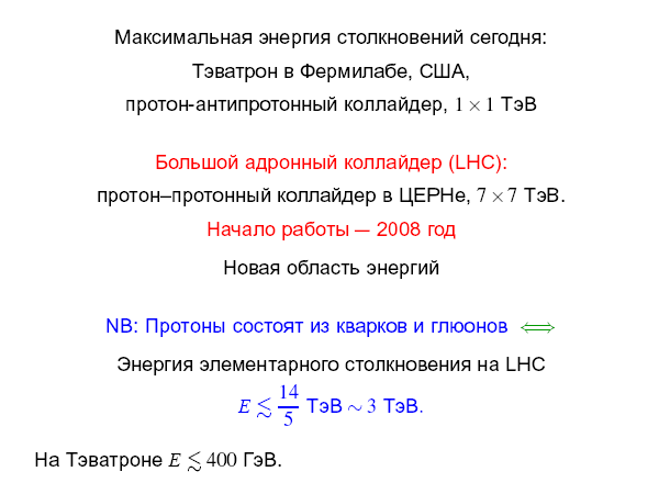 Физика элементарных частиц в преддверии запуска Большого адронного коллайдера