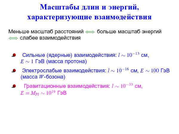 Физика элементарных частиц в преддверии запуска Большого адронного коллайдера