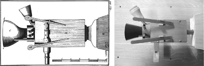 Старинный рисунок машины Кемпелена и модель Брекхейна и Трувейна