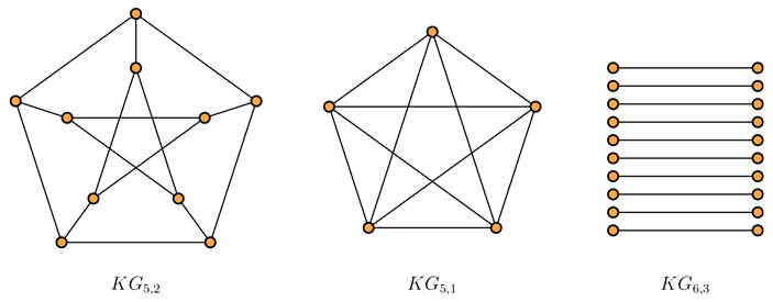 Рис. 3. Примеры кнезеровских графов