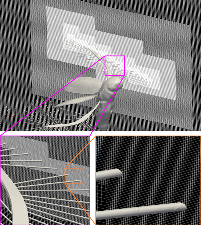 Рис. 7. Адаптивная структура вычислительной области
