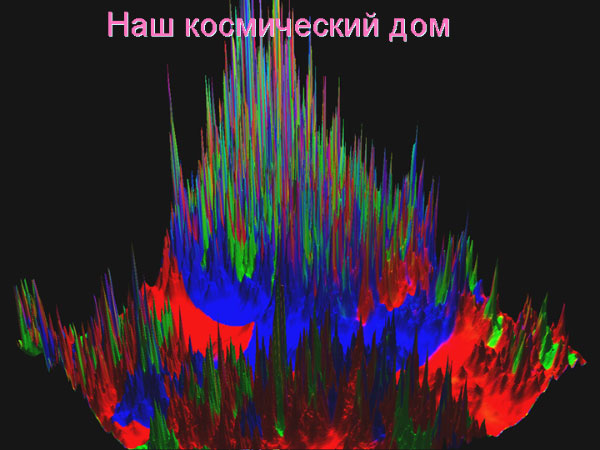 Наш космический дом